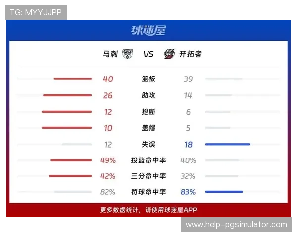 马刺最新比赛比分战报与球队表现全面解析